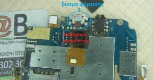 epidiorthosi-bysmatos-kinitou