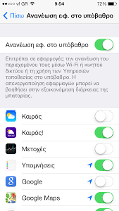 10 απλοί τρόποι για να κάνετε το iPhone σας πιο γρήγορο