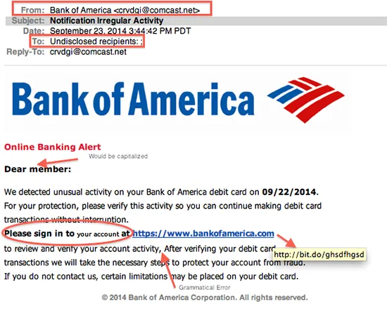 Phishing: Μην επιτρέπετε να σας… ψαρεύουν!